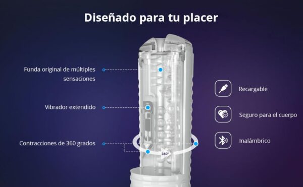 Masturbador Vibra Max 2 C/APP Lovense - Imagen 3