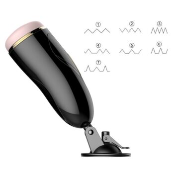 Masturbador Vagina Vibradora Inter Usb Boss
